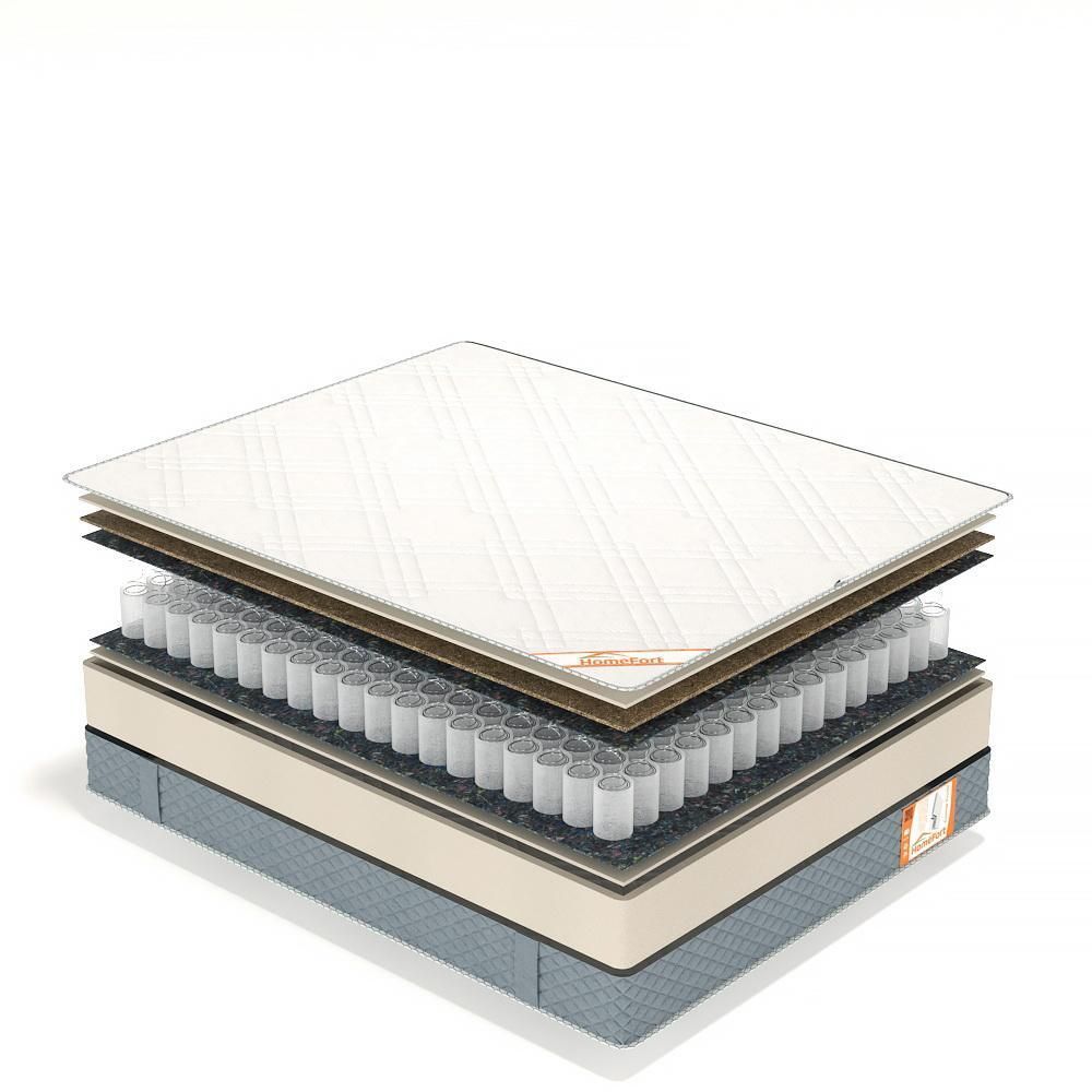 Ортопедичний матрац Homefort Spring Cocos