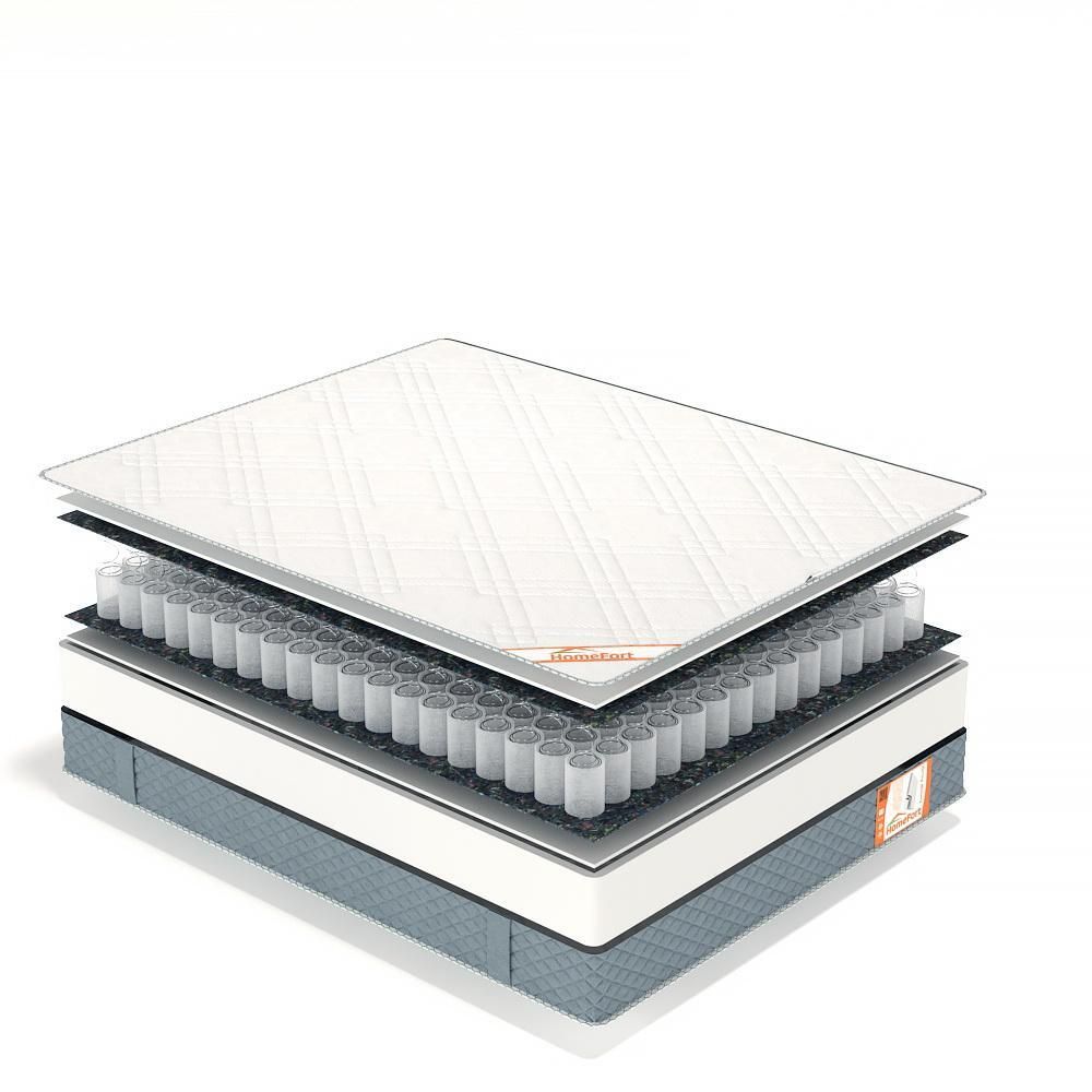 Ортопедический матрас Homefort Spring Optima